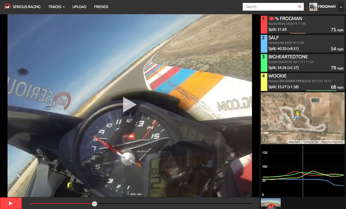 Serious-Racing video view