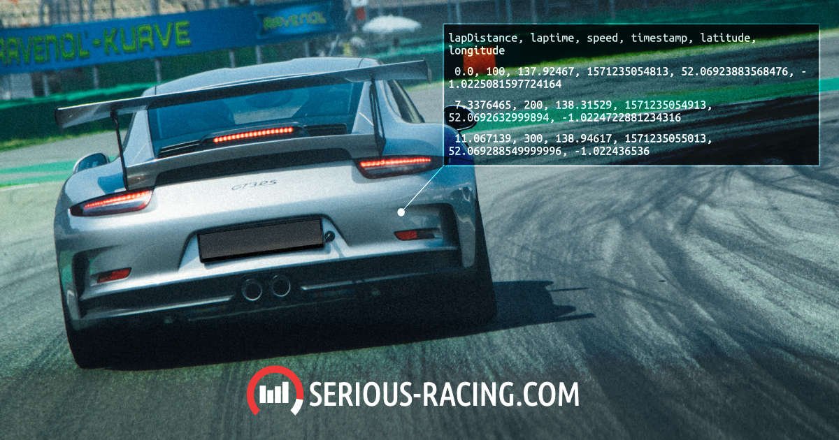 Porsche Track Precision on Serious-Racing