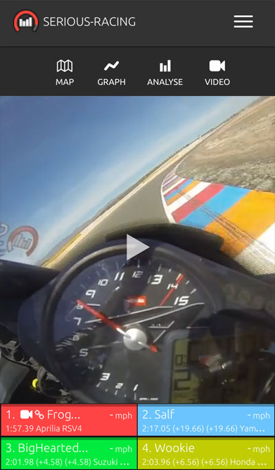Serious-Racing video view